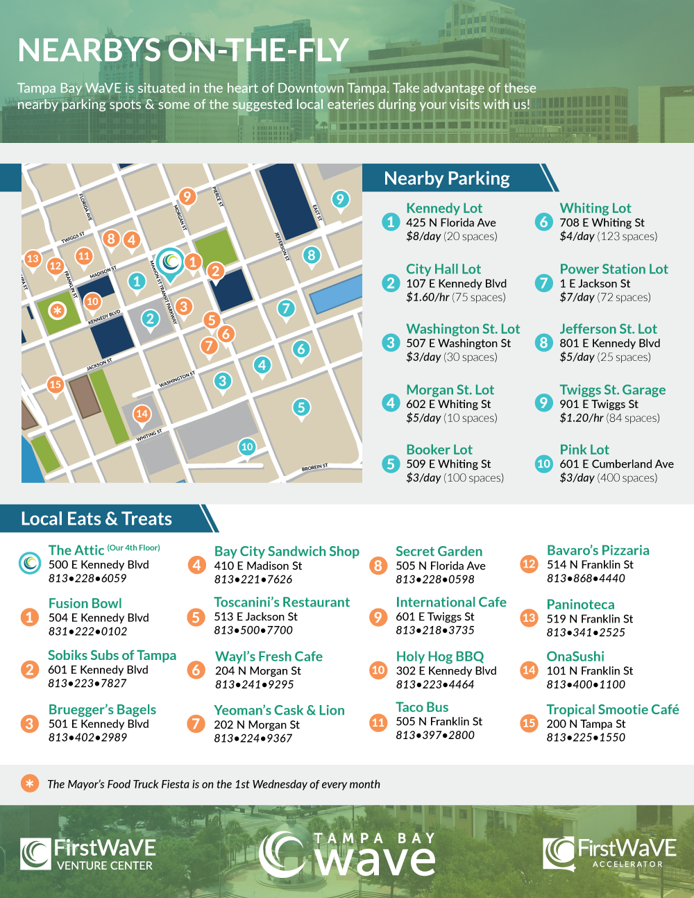 A map to places nearby WaVE's venture center. It contains list of parking and eateries for while you are here working or meeting with clients.