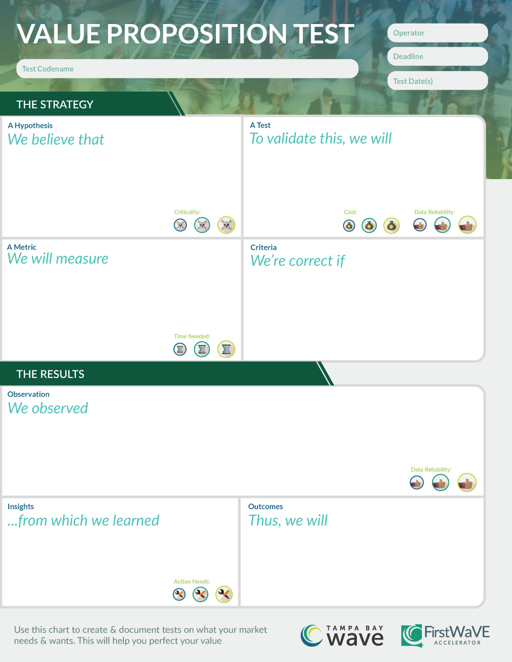 A worksheet for testing your value proposition.